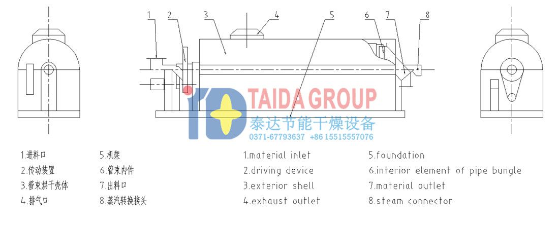 steam tube bundle dryer supplier in china