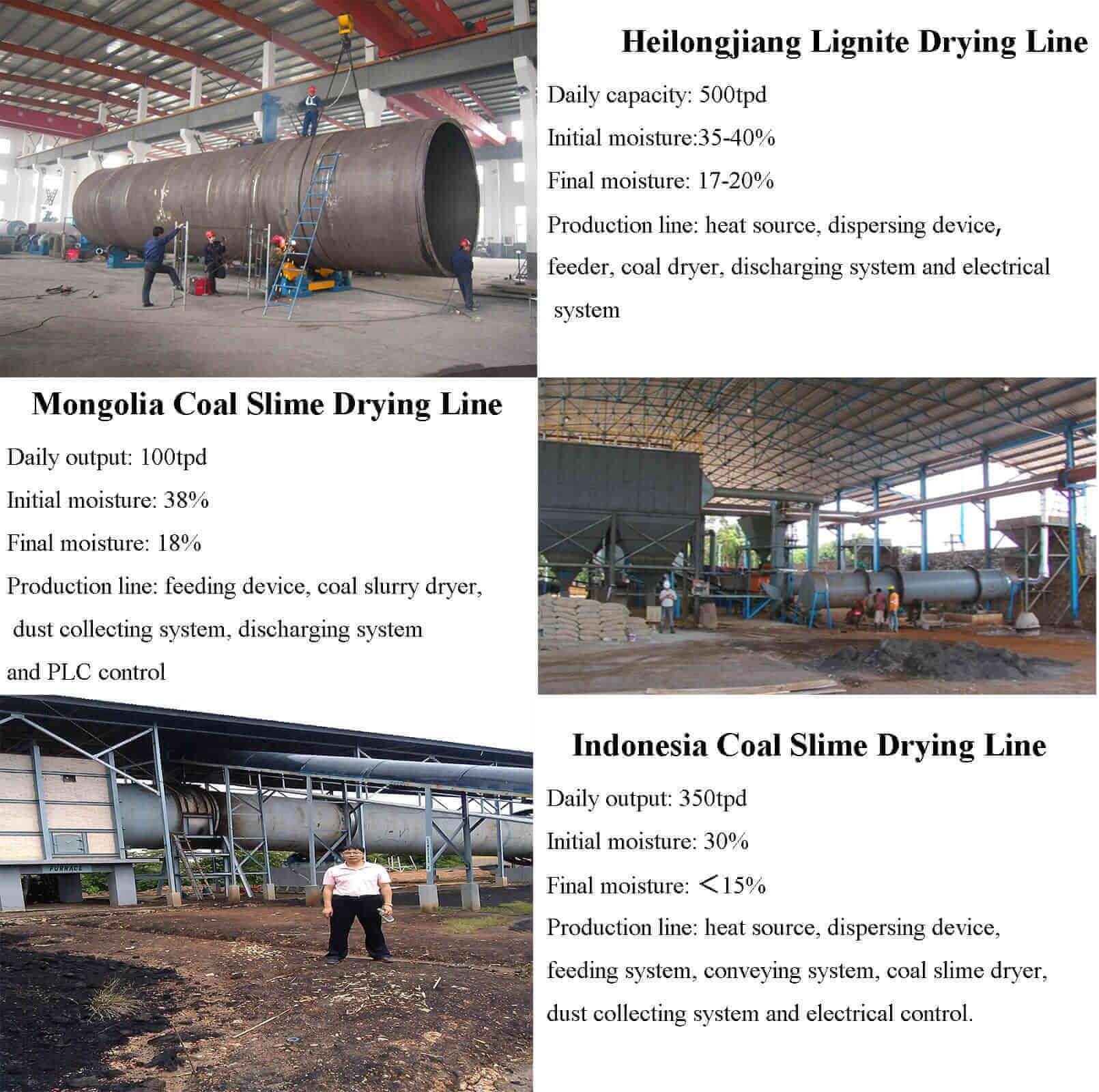 coal slurry drying equipment