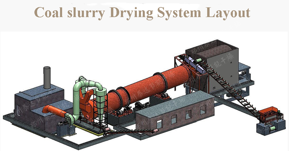 coal slurry drying equipment layout